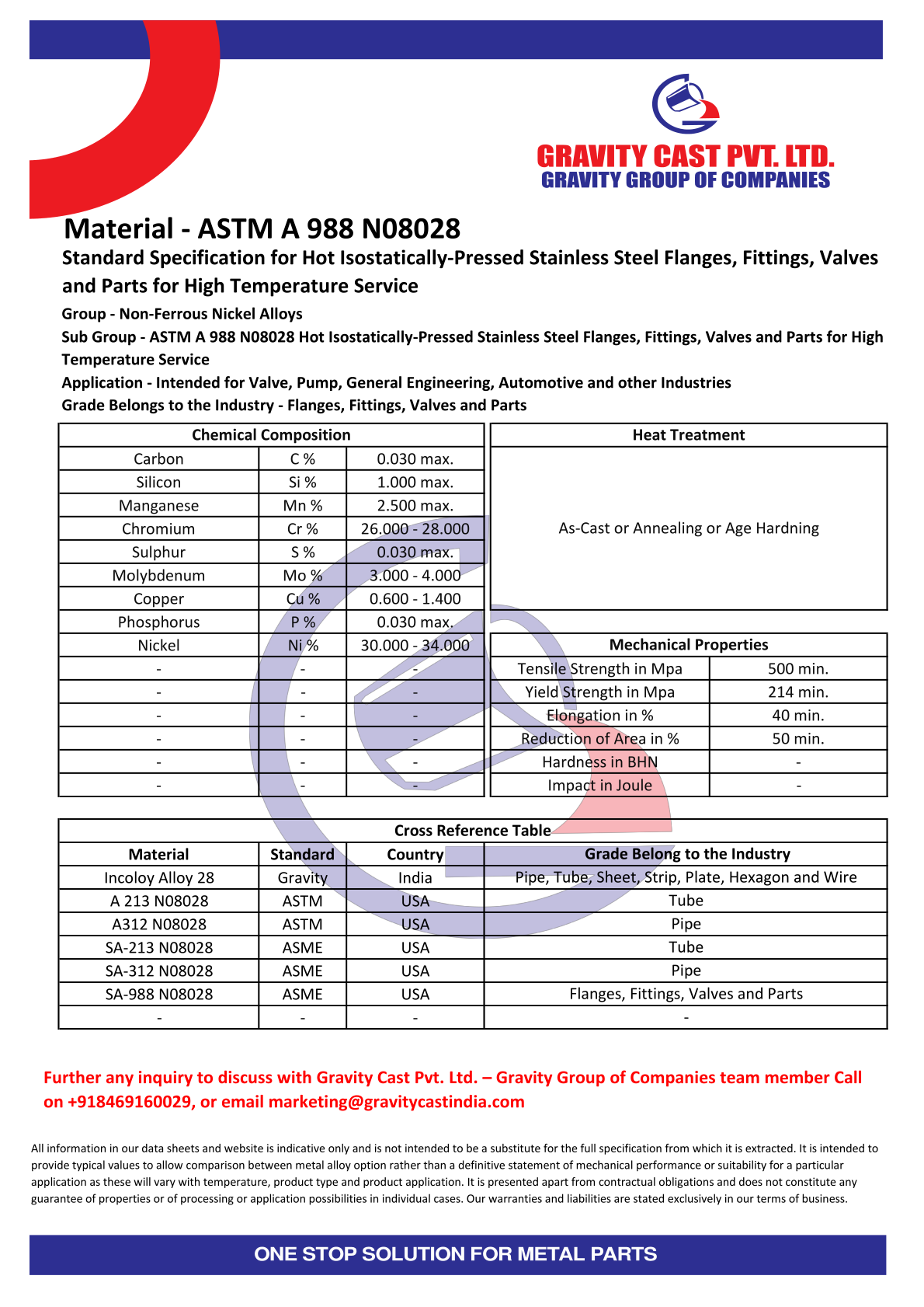 ASTM A 988 N08028.pdf